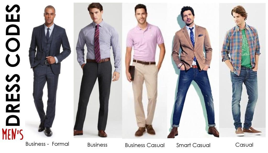 Decoding Dress Codes: A Guide for Men