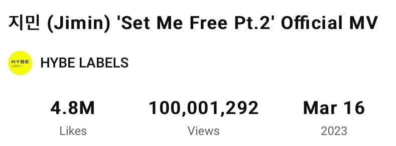 Celebrating a Remarkable Milestone: 100 Million Views and Counting