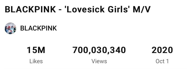 BLACKPINK's "Lovesick Girls" Joins the 700 Million Views Club on YouTube