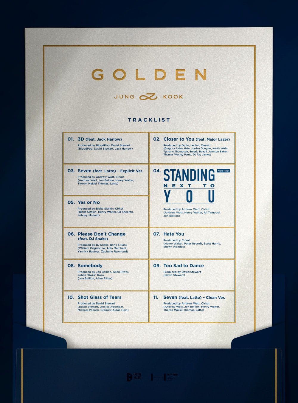 BTS Jungkook Unveils Tracklist for Highly Anticipated Solo Album, 'Golden'