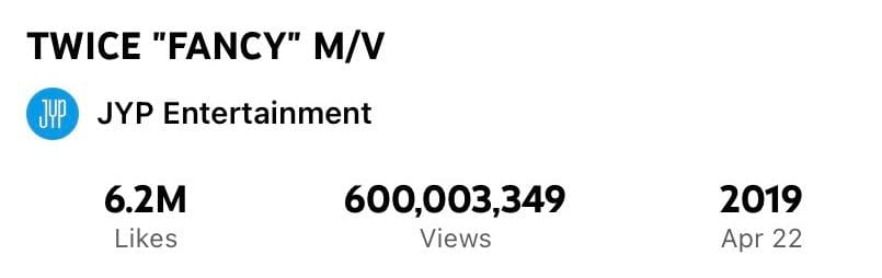 TWICE Achieves 600 Million Views with “FANCY” Music Video