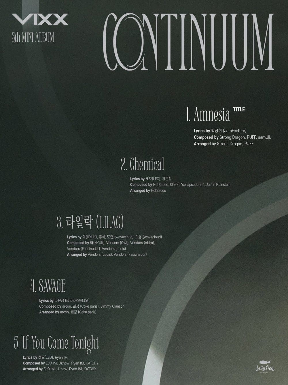 VIXX Raises Anticipation with 'CONTINUUM' Album Tracklist Reveal