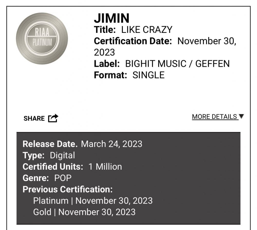 Jimin of BTS Clinches RIAA Platinum with Solo Hit "Like Crazy"